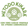 Kinara method Kinara method